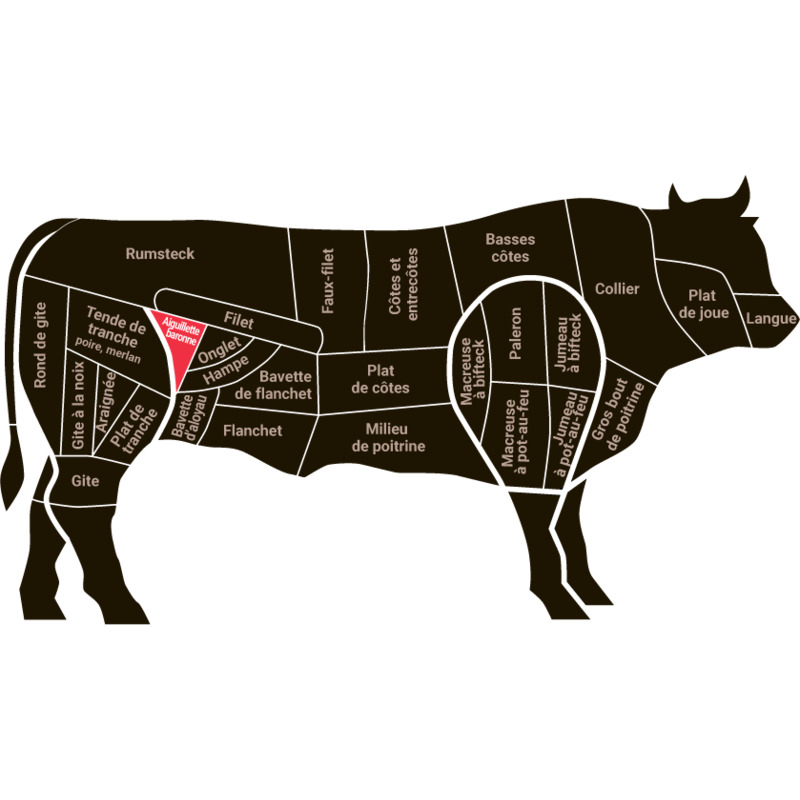 Argentinian Angus beef cap muscle vacuum packed ±1kg ⚖