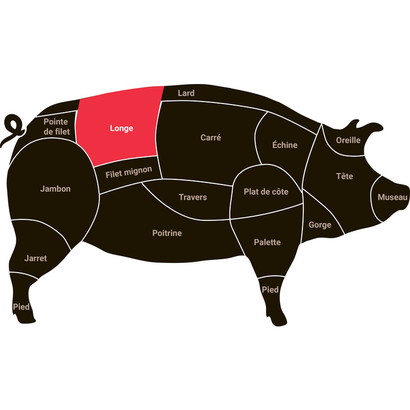 Longe de porc noir de Bigorre a/ os s/ vide ±10kg