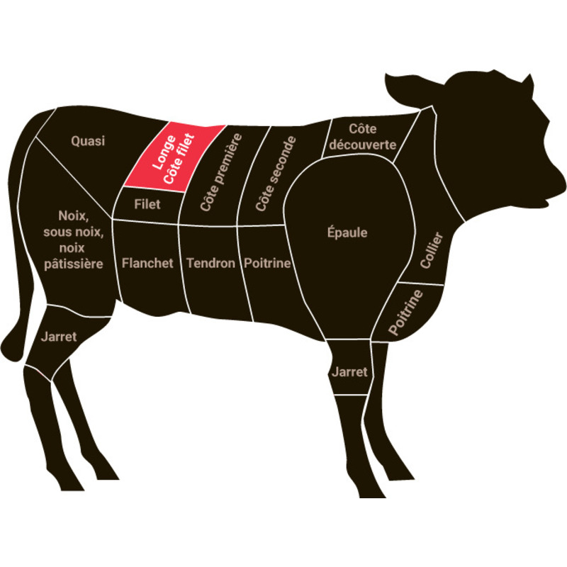 Boneless veal chuck (loin) french origin vacuum packed ±6kg ⚖