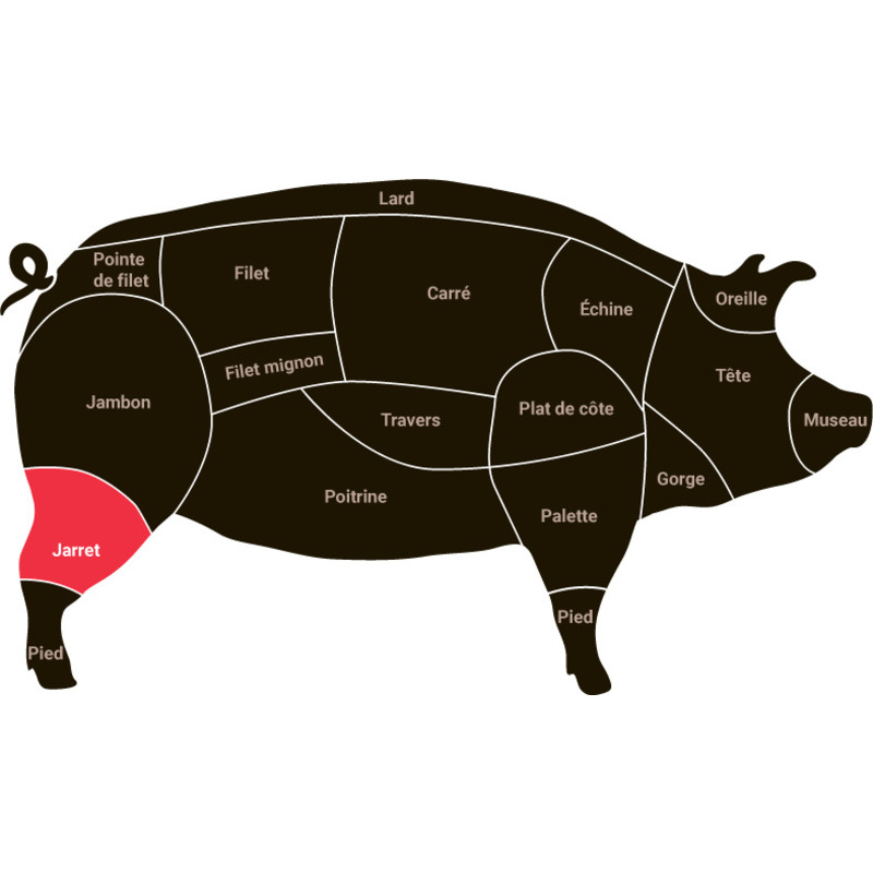 French pork kakos vacuum packed ±1.5kg ⚖