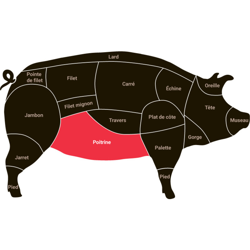Poitrine de porc fermier français a/ os ±3kg