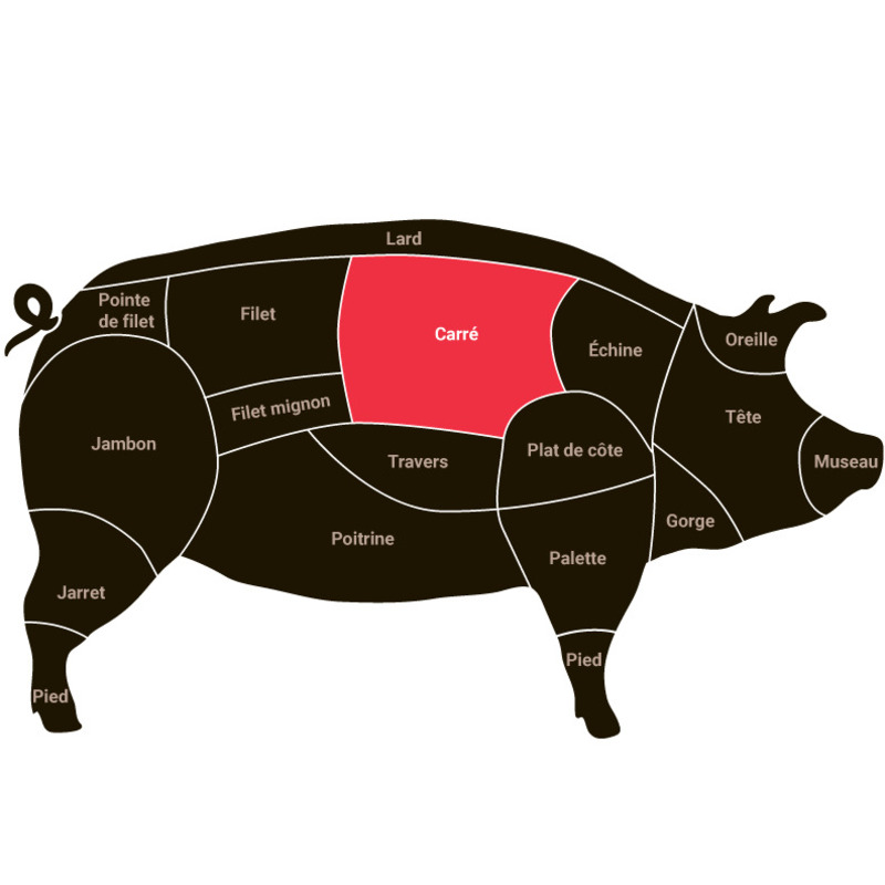 Carré de porc fermier français a/ os ±5kg