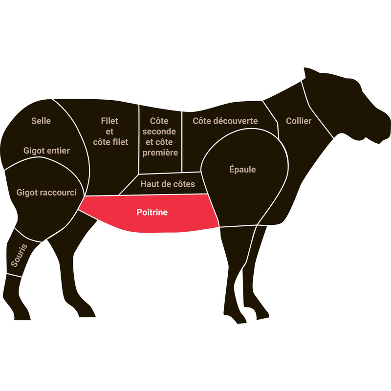 Poitrine d'agneau s/ os s/ vide ±1,2kg ⚖
