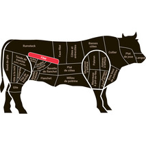 Queue de filet de boeuf français ⚖