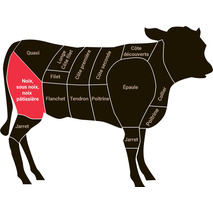 Rond de sous noix de veau s/ vide ±2kg ⚖