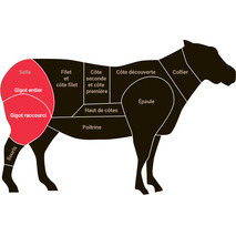 Rouelle de gigot d'agneau s/ vide ±200g ⚖