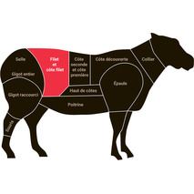 Côte d'agneau filet s/ vide ±1kg