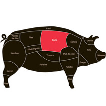 Rack of free-range french pork on the bone ±5kg