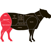 Culotte d'agneau s/ vide ±3kg ⚖