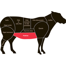 Poitrine d'agneau s/ os s/ vide ±1,2kg ⚖