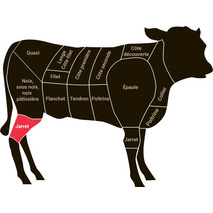 Nerveux de veau s/ vide ±1kg ⚖