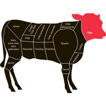 Noix de joue de veau s/ vide ±500g ⚖