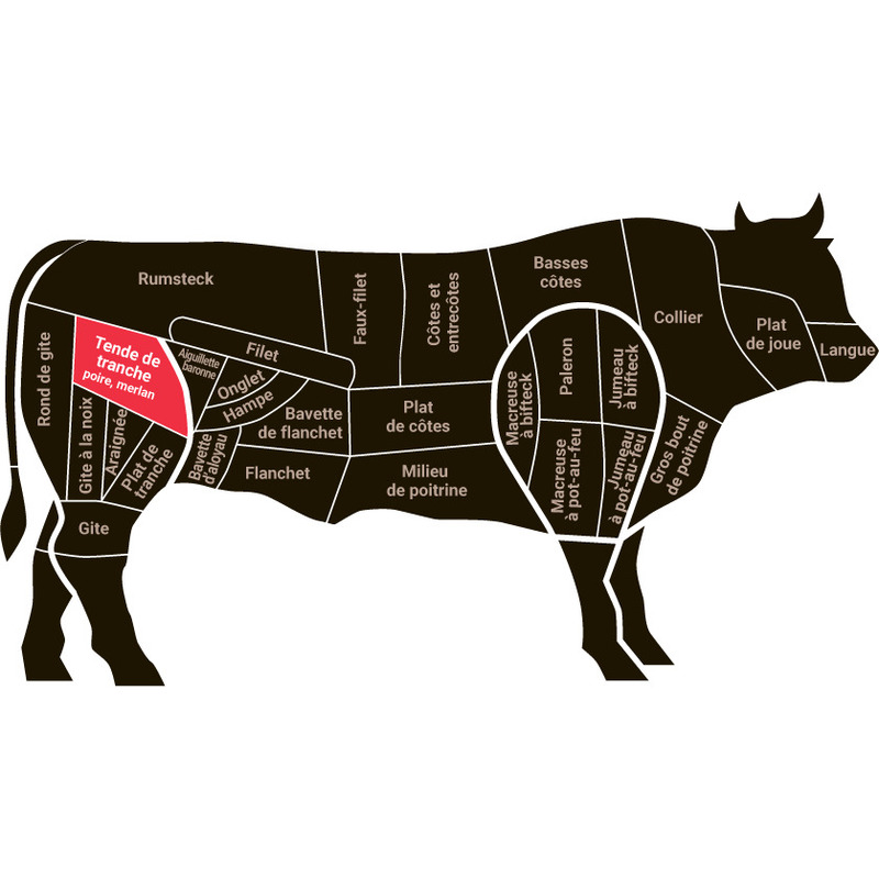 Beef merlan vacuum packed ±1kg ⚖