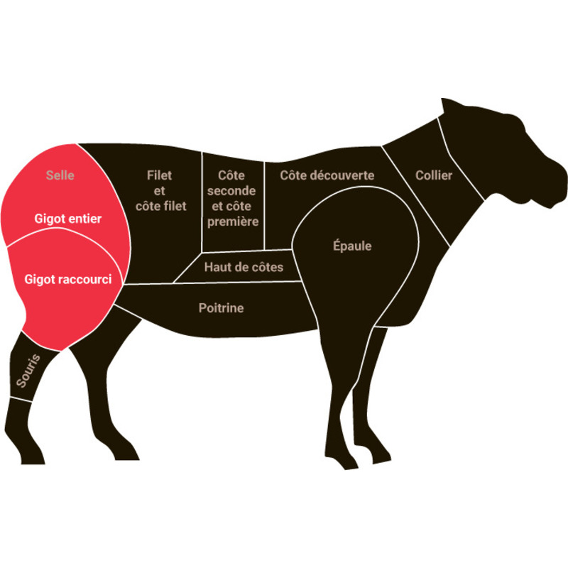 Quercy leg farm lamb with bone PGI Label Rouge vacuum packed ±2.5kg