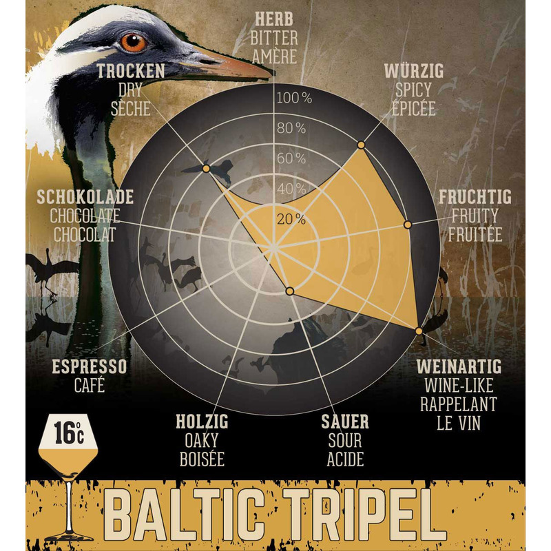 Baltic Triple beer 9.5% 33cl