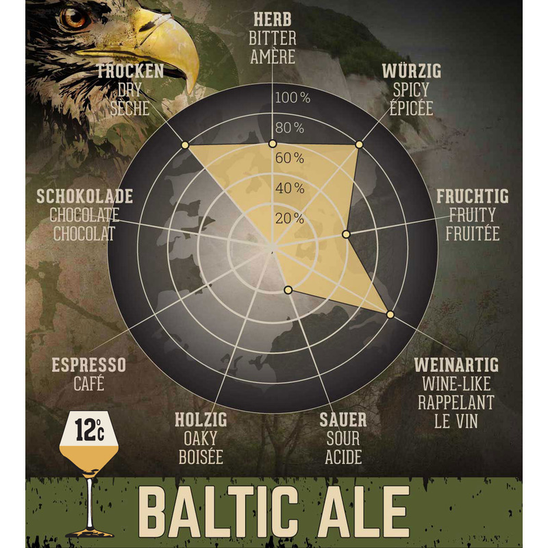 Baltic Ale beer 7.5% 33cl