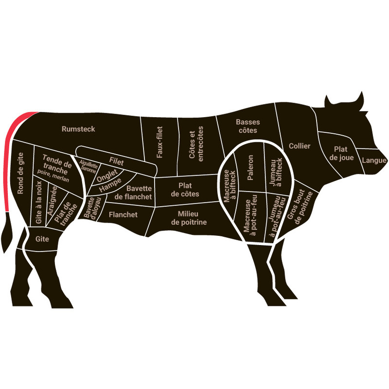 Queue de boeuf français s/ vide ±2kg ⚖
