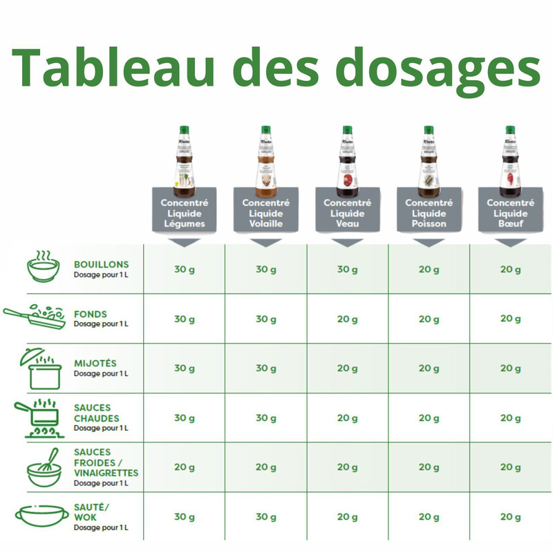 Concentré liquide de légumes 1L